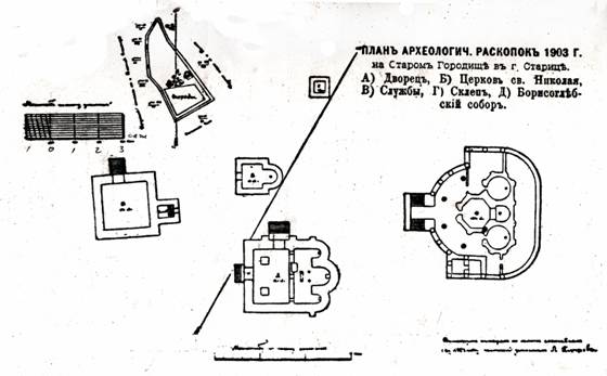 Схема плана раскопок 1903 г.