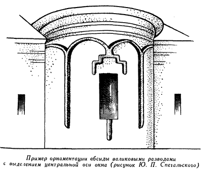 Пример орнаментации абсиды валиковыми разводами с выделением центральной оси окна