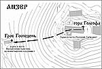План-схема Голгофо-Распятского скита на острове Анзере