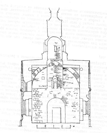Церковь Трифона в Напрудном. Разрез по линии север-юг (по Л.А.Давиду).